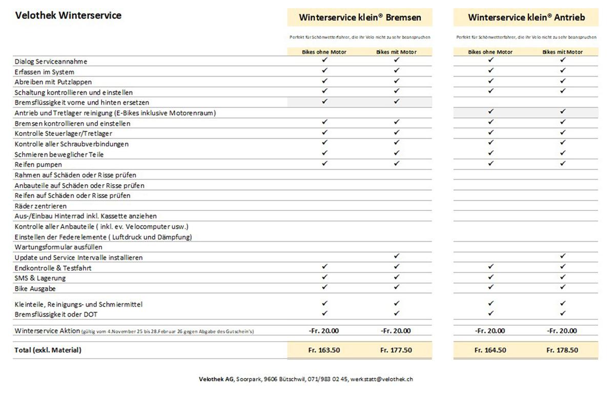  - Velothek AG B&uuml;tschwil